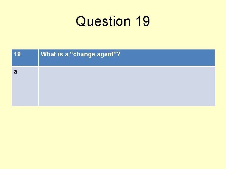 Question 19 19 a What is a “change agent”? 