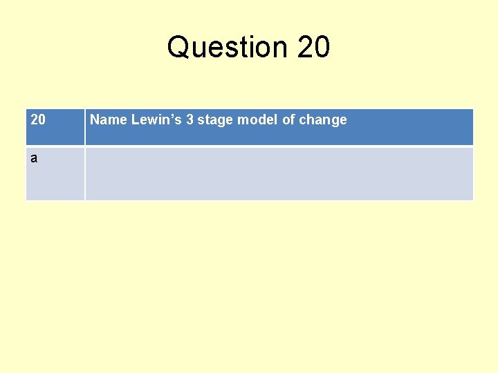 Question 20 20 a Name Lewin’s 3 stage model of change 