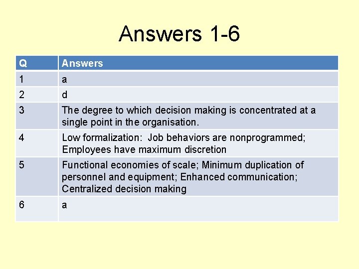 Answers 1 -6 Q Answers 1 a 2 d 3 The degree to which