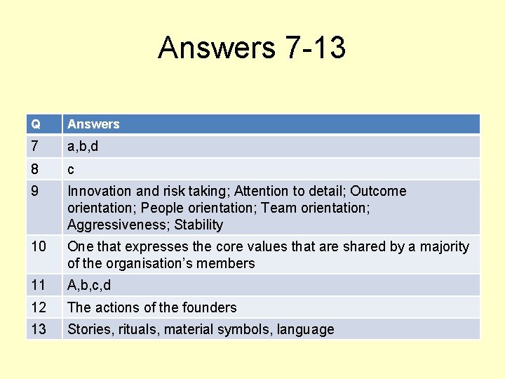 Answers 7 -13 Q Answers 7 a, b, d 8 c 9 Innovation and