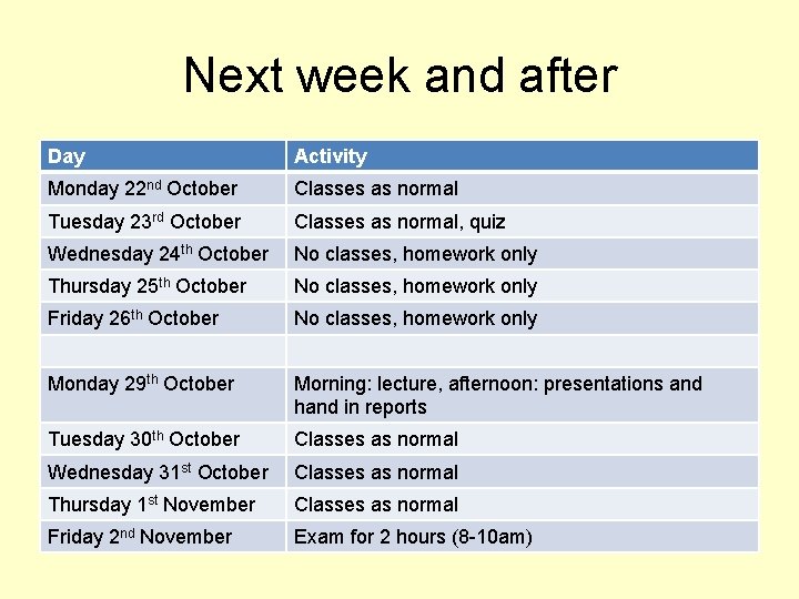 Next week and after Day Activity Monday 22 nd October Classes as normal Tuesday