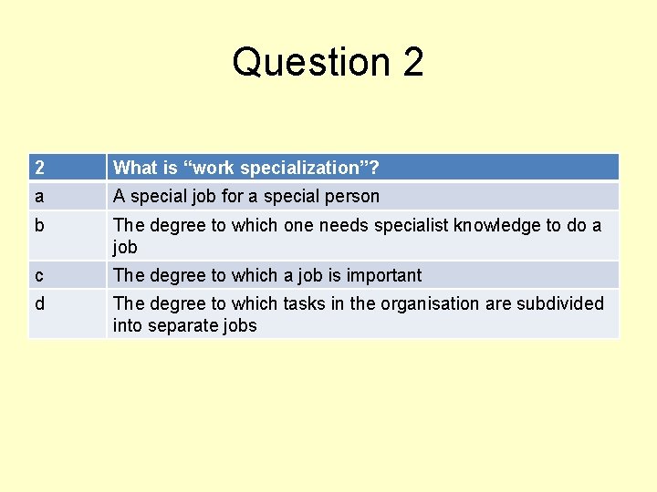 Question 2 2 What is “work specialization”? a A special job for a special