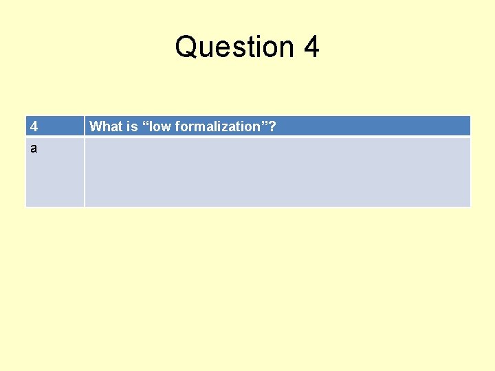 Question 4 4 a What is “low formalization”? 