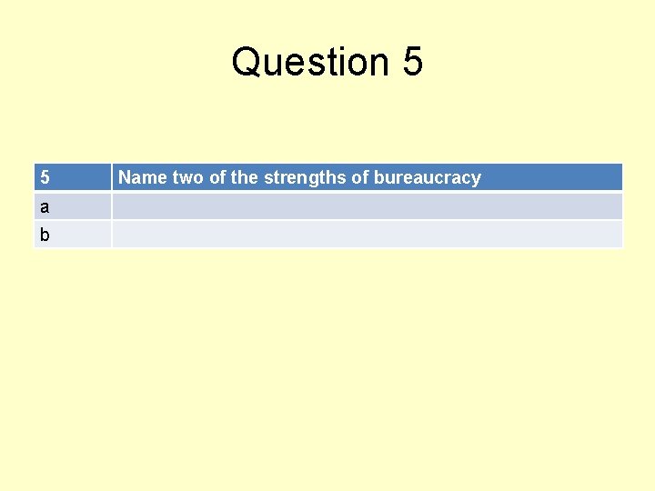 Question 5 5 a b Name two of the strengths of bureaucracy 