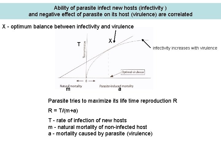 Ability of parasite infect new hosts (infectivity ) and negative effect of parasite on