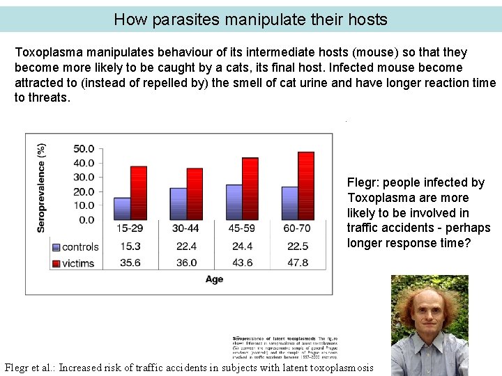 How parasites manipulate their hosts Toxoplasma manipulates behaviour of its intermediate hosts (mouse) so