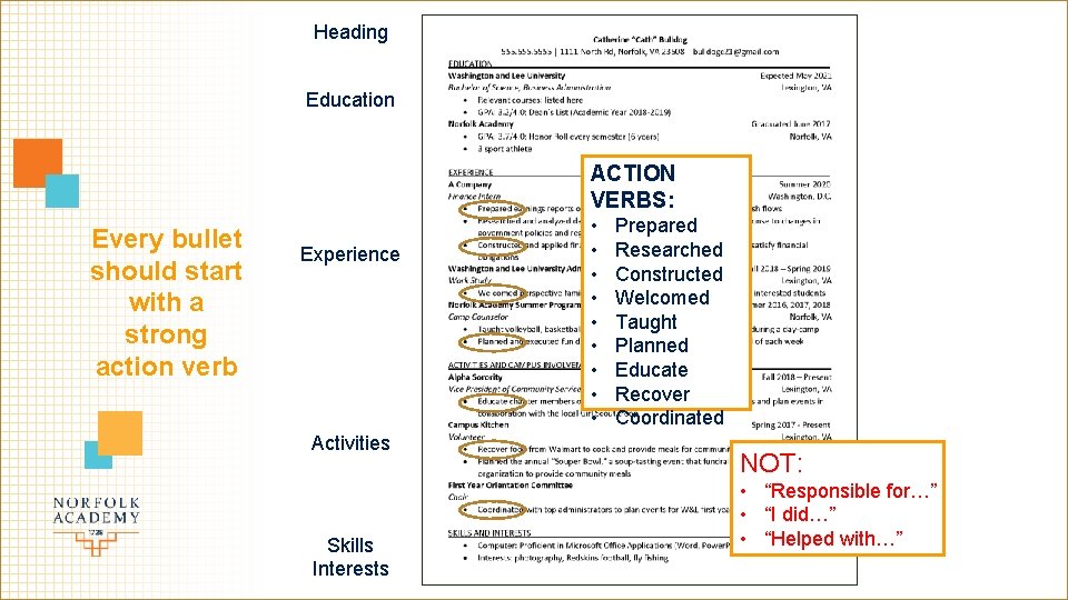 Heading Education ACTION VERBS: Every bullet should start with a strong action verb Experience