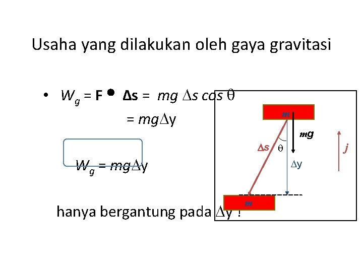 Usaha yang dilakukan oleh gaya gravitasi • Wg = F ∆s = mg s