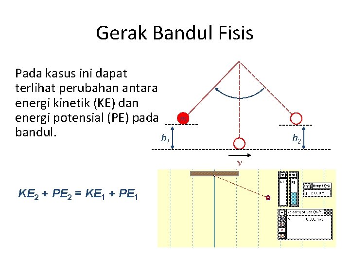 Gerak Bandul Fisis Pada kasus ini dapat terlihat perubahan antara energi kinetik (KE) dan