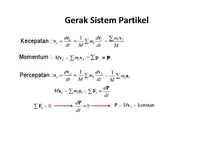 Gerak Sistem Partikel Kecepatan : Momentum : Percepatan : =P 