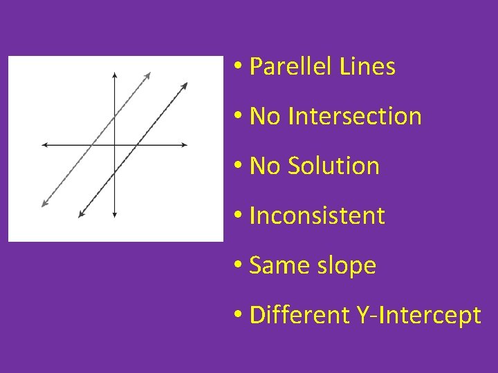  • Parellel Lines • No Intersection • No Solution • Inconsistent • Same