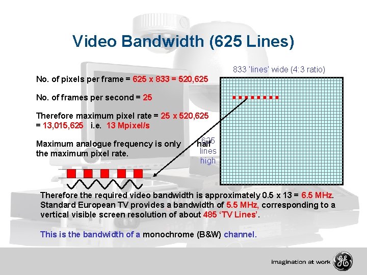 Video Bandwidth (625 Lines) 833 ‘lines’ wide (4: 3 ratio) No. of pixels per