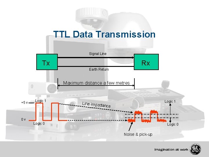 TTL Data Transmission Signal Line Tx Rx Earth Return Maximum distance a few metres
