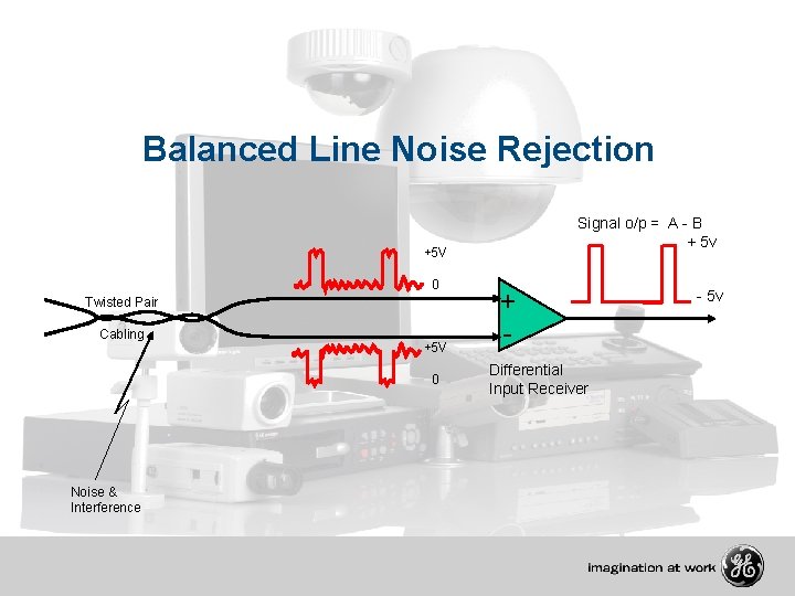 Balanced Line Noise Rejection Signal o/p = A - B + 5 v +5