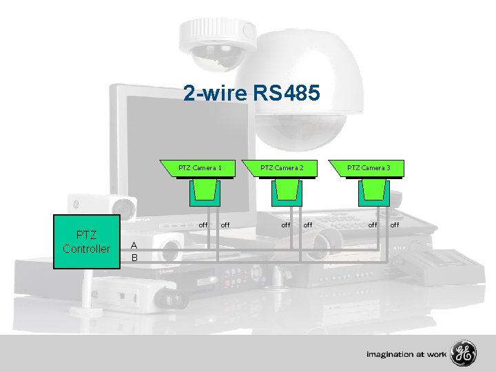 2 -wire RS 485 PTZ Camera 1 off PTZ Controller A B off PTZ