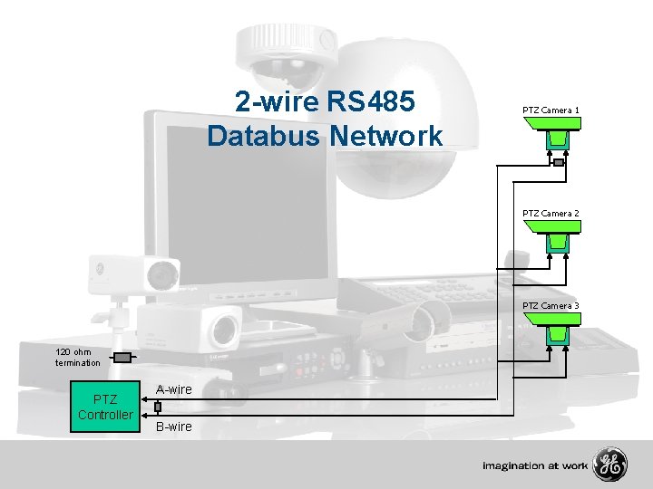 2 -wire RS 485 Databus Network PTZ Camera 1 PTZ Camera 2 PTZ Camera