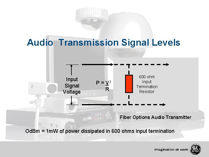 Audio Transmission Signal Levels Input Signal Voltage P = V 2 R 600 ohm