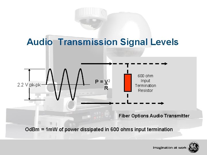 Audio Transmission Signal Levels 2. 2 V pk-pk P = V 2 R 600