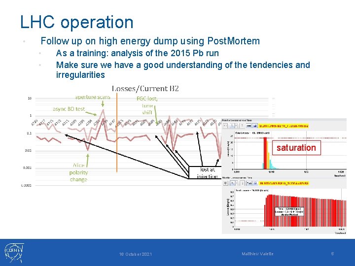 LHC operation • Follow up on high energy dump using Post. Mortem As a