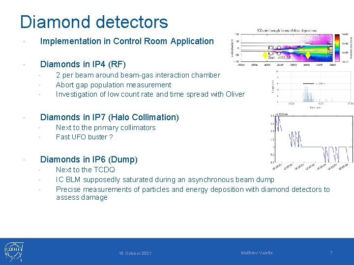 Diamond detectors • Implementation in Control Room Application • Diamonds in IP 4 (RF)