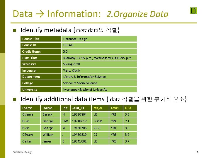 Data → Information: 2. Organize Data Identify metadata (metadata의 식별) Course Title Database Design