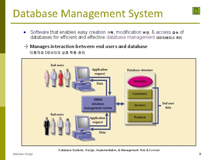 Database Management System · Software that enables easy creation 구축, modification 변경, & access