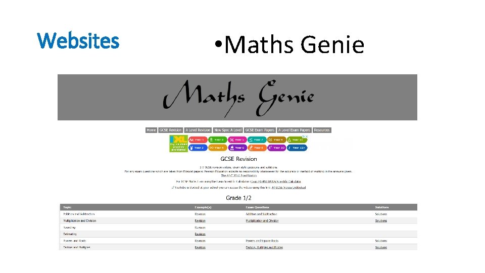 Websites • Maths Genie 