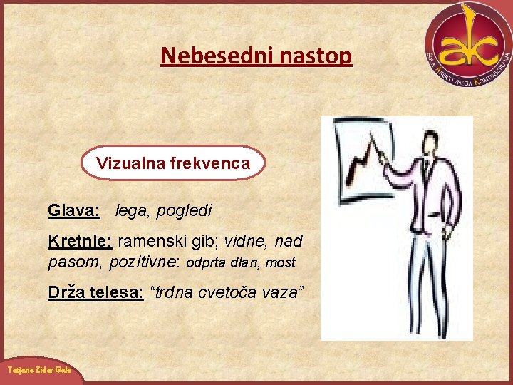 Nebesedni nastop Vizualna frekvenca Glava: lega, pogledi Kretnje: ramenski gib; vidne, nad pasom, pozitivne: