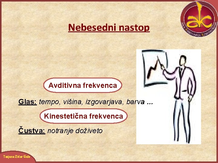 Nebesedni nastop Avditivna frekvenca Glas: tempo, višina, izgovarjava, barva … Kinestetična frekvenca Čustva: notranje