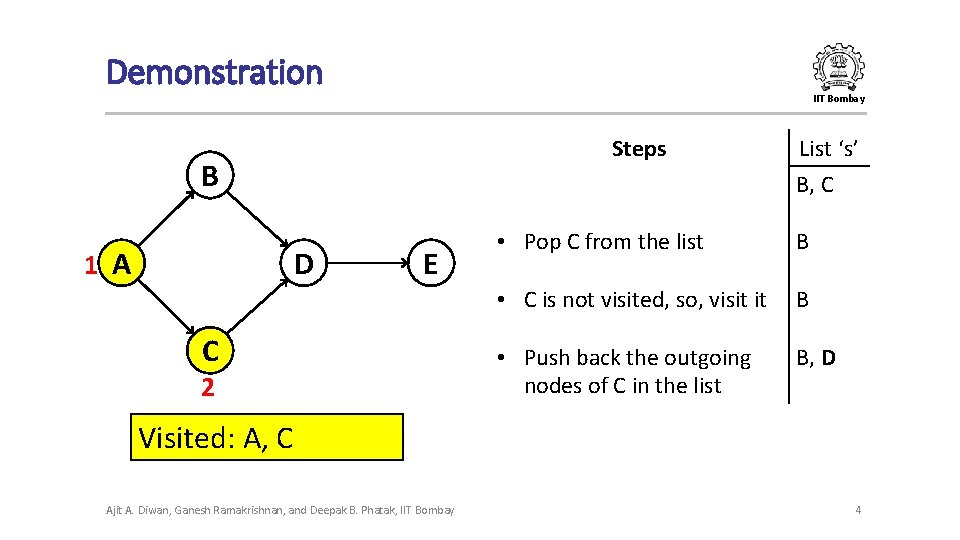 Demonstration IIT Bombay Steps B D 1 A E C 2 List ‘s’ B, Demonstration IIT Bombay Steps B D 1 A E C 2 List ‘s’ B,