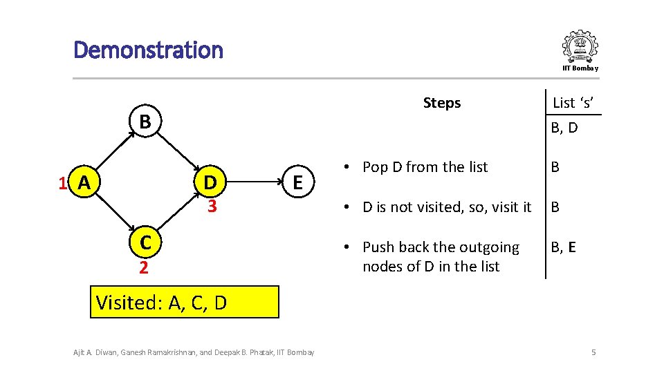 Demonstration IIT Bombay Steps B D 1 A 3 E C 2 List ‘s’ Demonstration IIT Bombay Steps B D 1 A 3 E C 2 List ‘s’