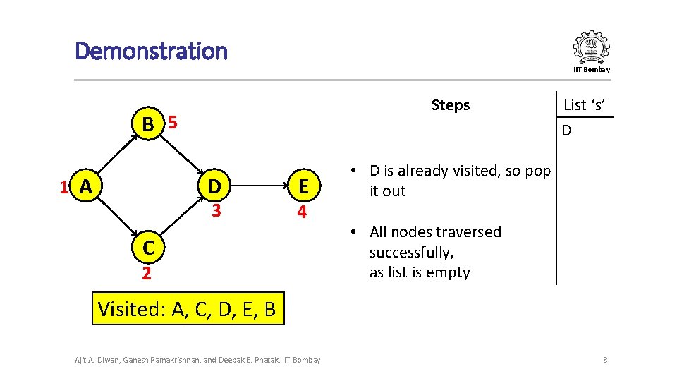Demonstration IIT Bombay Steps B 5 D 1 A 3 E 4 C 2 Demonstration IIT Bombay Steps B 5 D 1 A 3 E 4 C 2