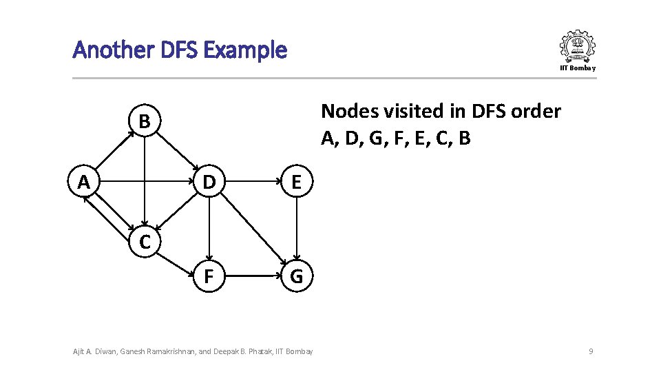 Another DFS Example IIT Bombay Nodes visited in DFS order A, D, G, F, Another DFS Example IIT Bombay Nodes visited in DFS order A, D, G, F,