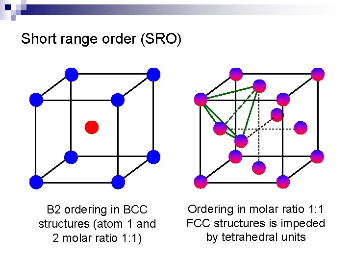 Short range order (SRO) B 2 ordering in BCC structures (atom 1 and 2