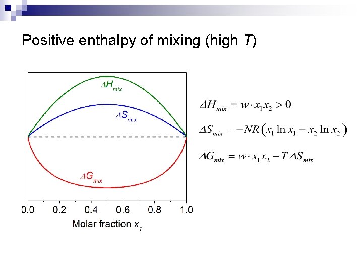 Positive enthalpy of mixing (high T) 