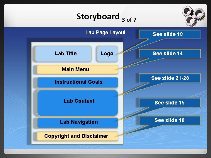 Storyboard 3 of 7 Lab Page Layout See slide 18 Logo See slide 14