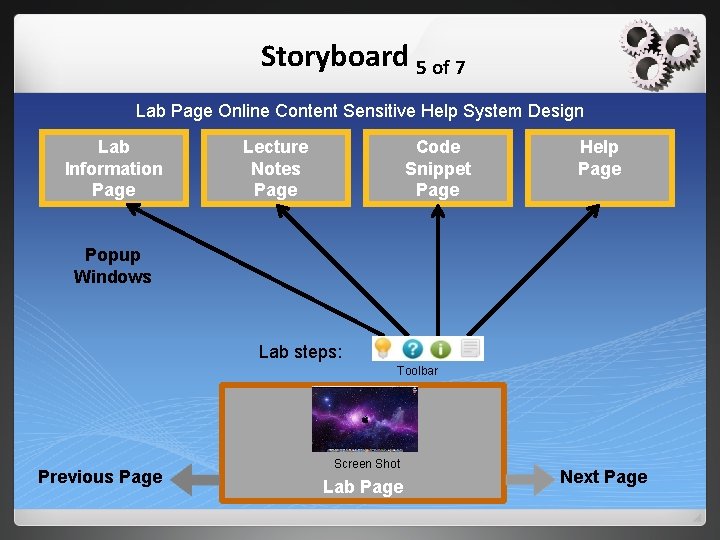 Storyboard 5 of 7 Lab Page Online Content Sensitive Help System Design Lab Information