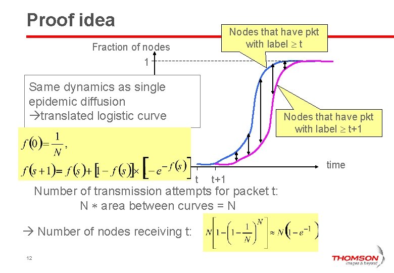 Proof idea Nodes that have pkt with label t Fraction of nodes 1 Same