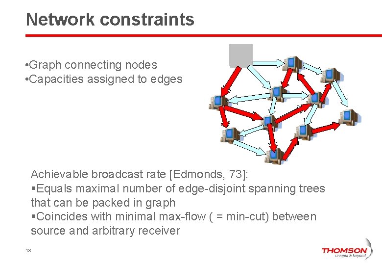 Network constraints • Graph connecting nodes • Capacities assigned to edges Achievable broadcast rate