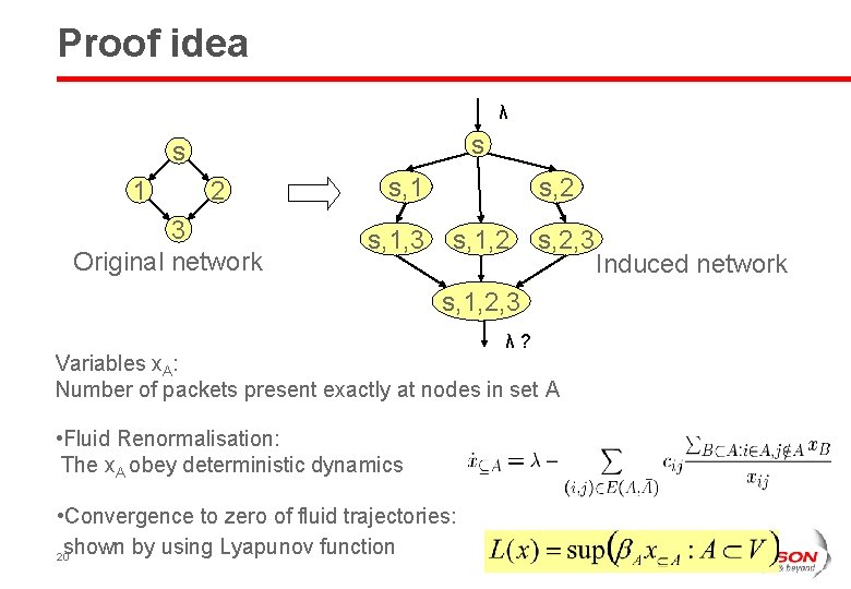 Proof idea λ s s 1 2 3 Original network s, 1, 3 s,