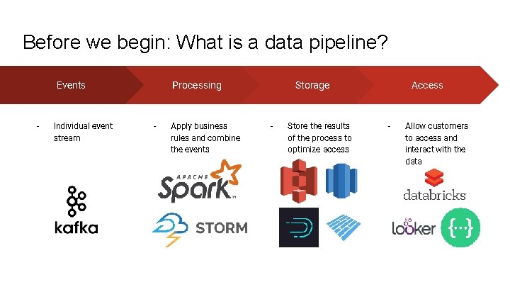 Before we begin: What is a data pipeline? Processing Events - Individual event stream