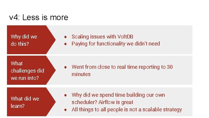 v 4: Less is more Why did we do this? ● Scaling issues with
