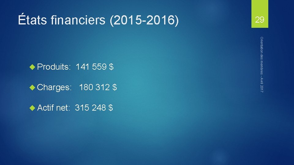 États financiers (2015 -2016) Charges: Actif 141 559 $ 180 312 $ net: 315