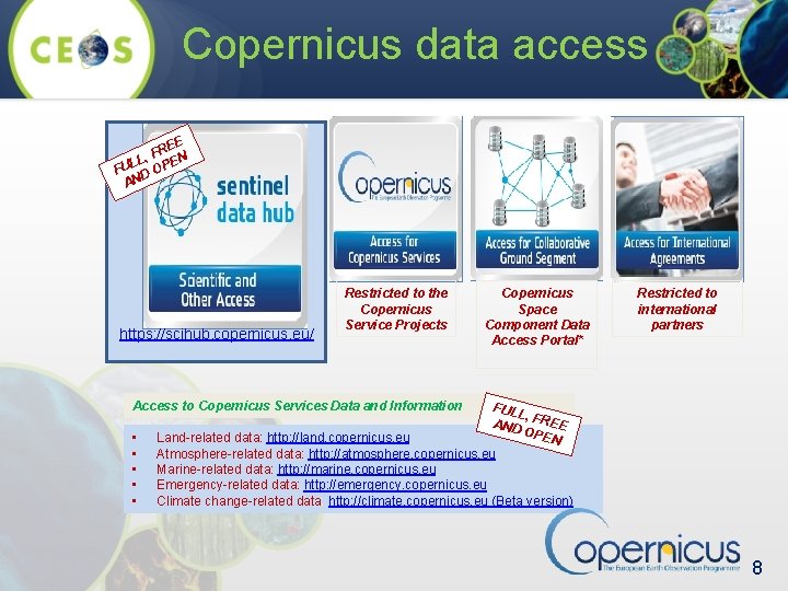 Copernicus data access E RE F , EN LL FU D OP AN https: