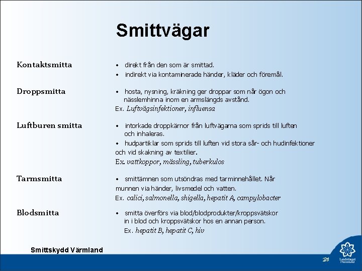 Smittvägar Kontaktsmitta • direkt från den som är smittad. • indirekt via kontaminerade händer,