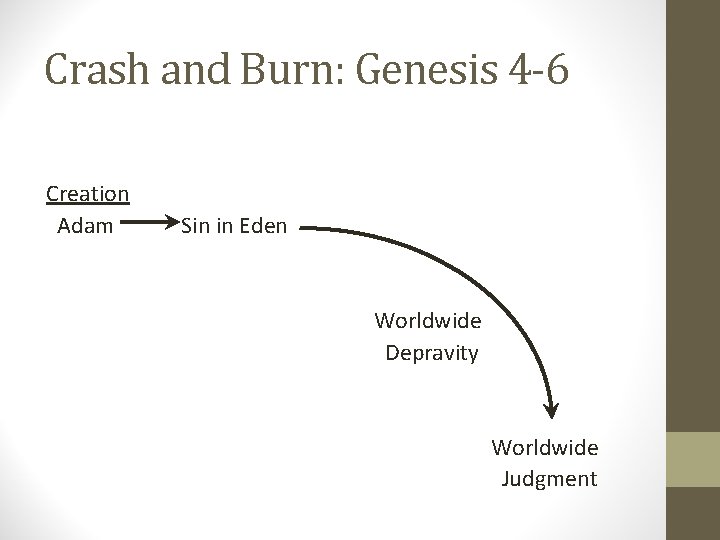 Crash and Burn: Genesis 4 -6 Creation Adam Sin in Eden Worldwide Depravity Worldwide