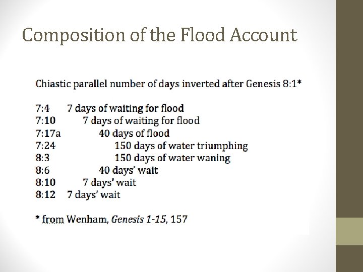 Composition of the Flood Account 