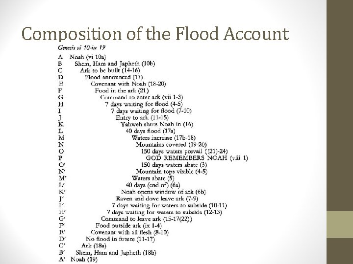 Composition of the Flood Account 