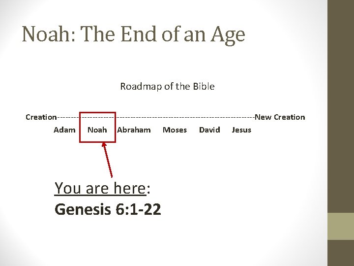 Noah: The End of an Age Roadmap of the Bible Creation-------------------------------------New Creation Adam Noah