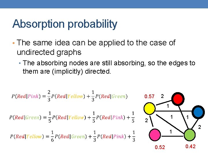 Absorption probability • The same idea can be applied to the case of undirected